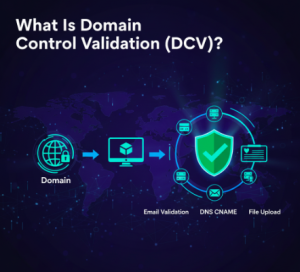 What-Is-Domain-Control-Validation-(DCV)?