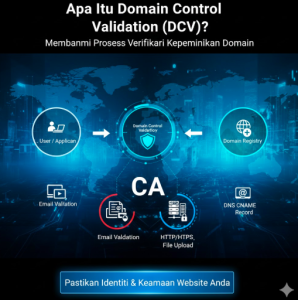 Apa-Itu-Domain-Control-Validation-DCV.